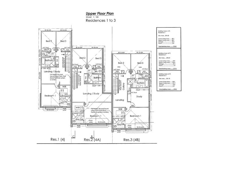 Lot 1, 2 and 3 of 4 Kendall Terrace, Morphettville SA 5043