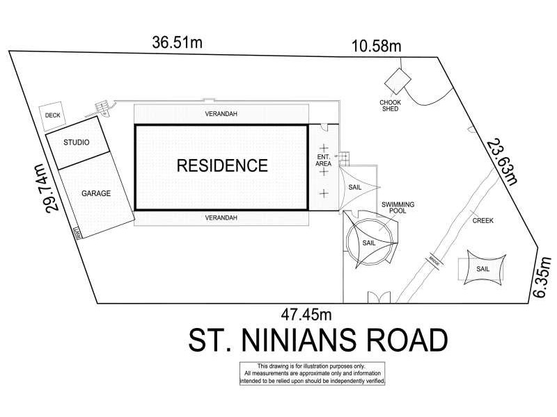 3 St Ninians Road, Clarendon SA 5157