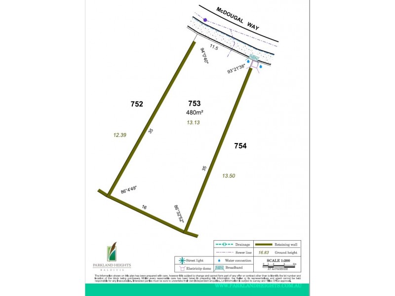 Lot 753 McDougal Way, Baldivis WA 6171