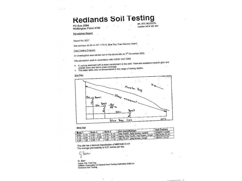 1-3 Blue Bay Cres, Macleay Island QLD 4184