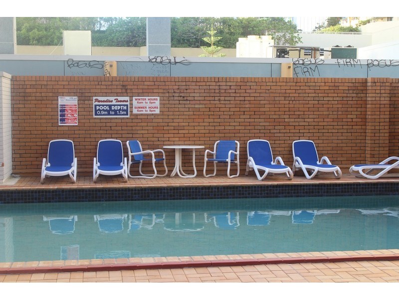 Surfers Paradise QLD 4217