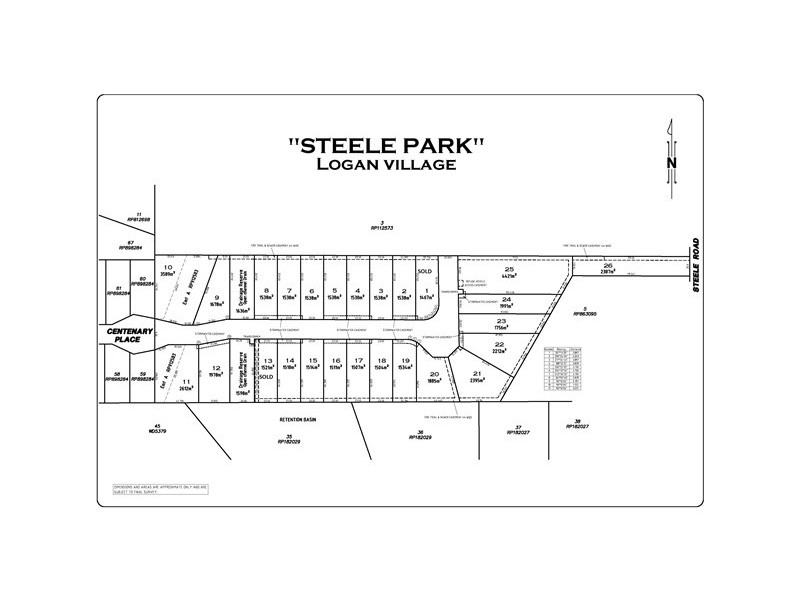 Logan Village QLD 4207