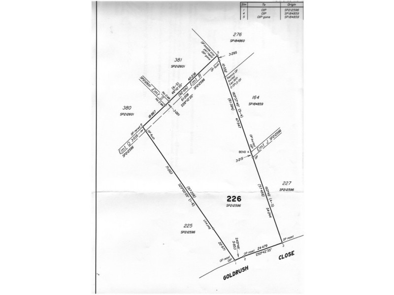 Goldsborough QLD 4865