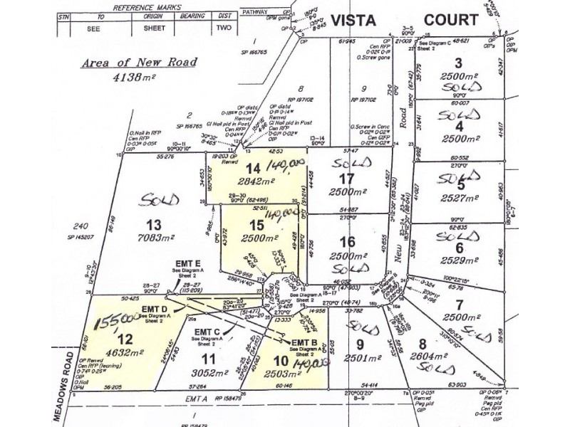 Lot 12 Karene Court, Withcott QLD 4352