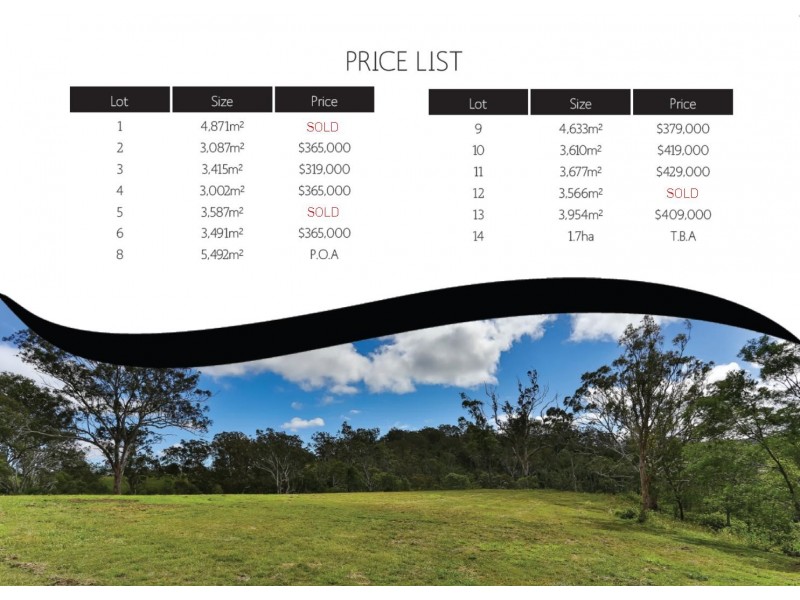 Lot 8 Oak Hill Place, Preston QLD 4352