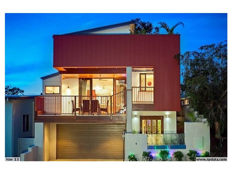 Springfield Lakes QLD 4300