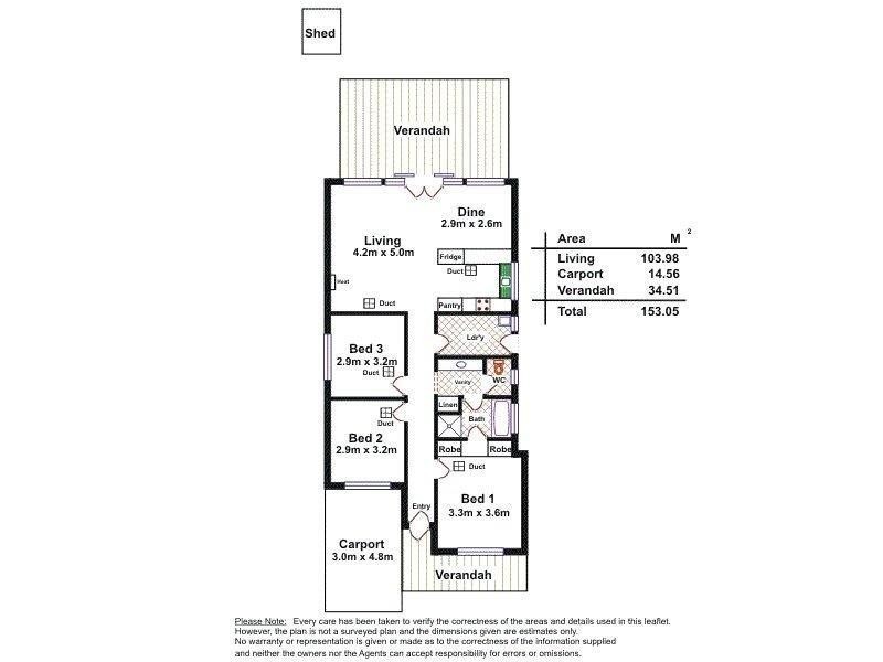 17 Eton Common, Ingle Farm SA 5098