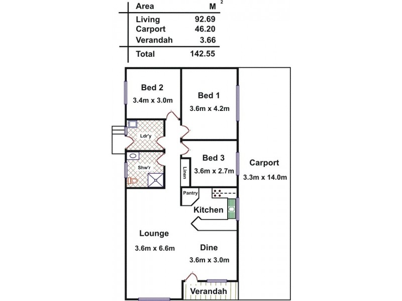 Site 6 Lot 1  Andrews Road, Penfield SA 5121