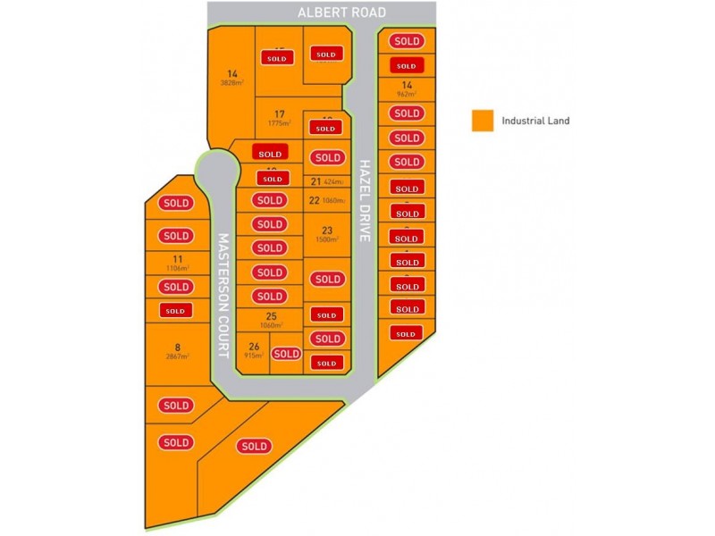 Lots 1-30 Jana Business Park, Warragul VIC 3820