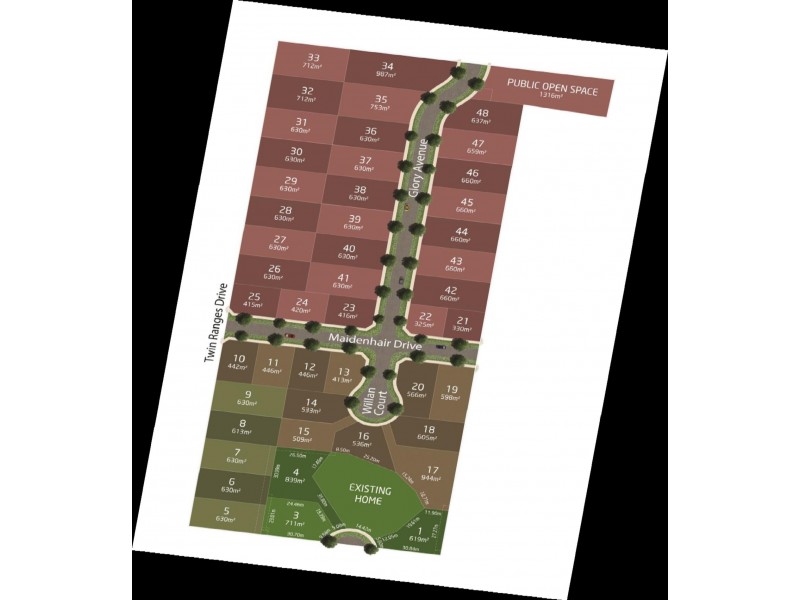 Lots 5 – 9 Twin Ranges Drive, Warragul VIC 3820