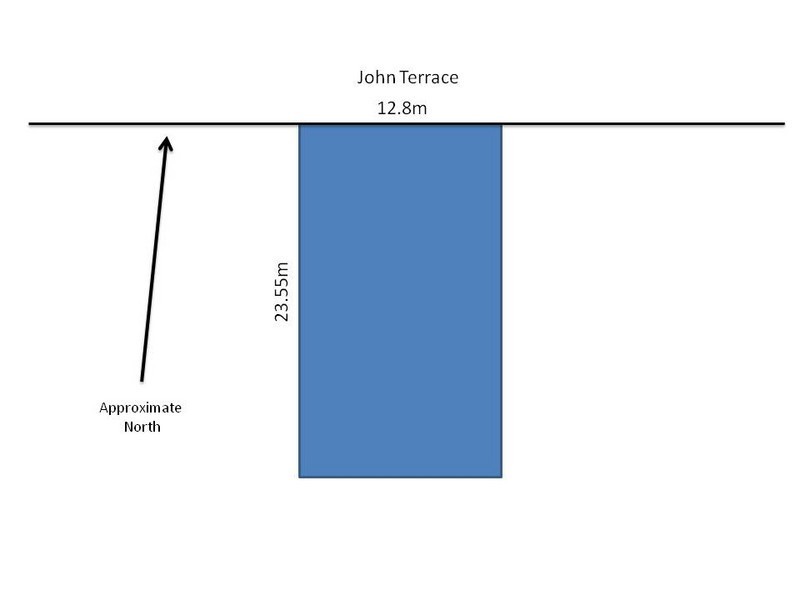 Lot 201 John Terrace, O’sullivan Beach SA 5166