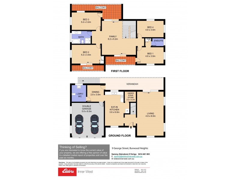 9 George Street, Burwood Heights NSW 2136