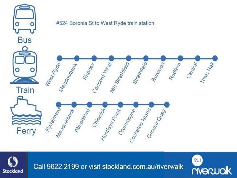 Lot 86, 7 Allura Crescent ERMINGTON 2115 NSW, Rhodes NSW 2138