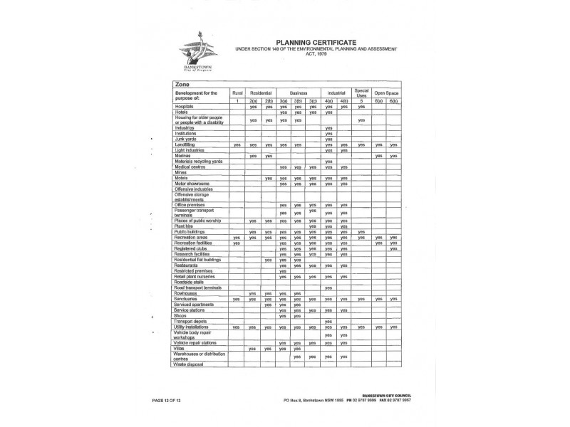 955 Henry Lawson Drive, Padstow Heights NSW 2211