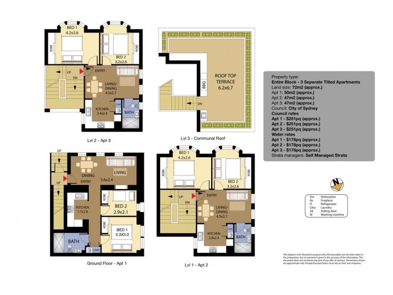 Apt 1,2,3 of 1 Seymour Place, Paddington NSW 2021 Floorplan