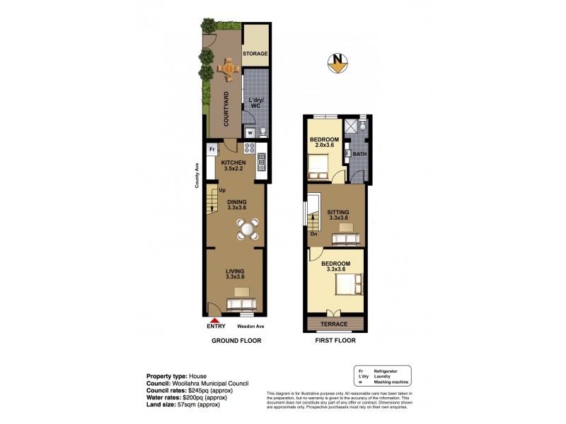 3 Weedon Avenue, Paddington NSW 2021 Floorplan
