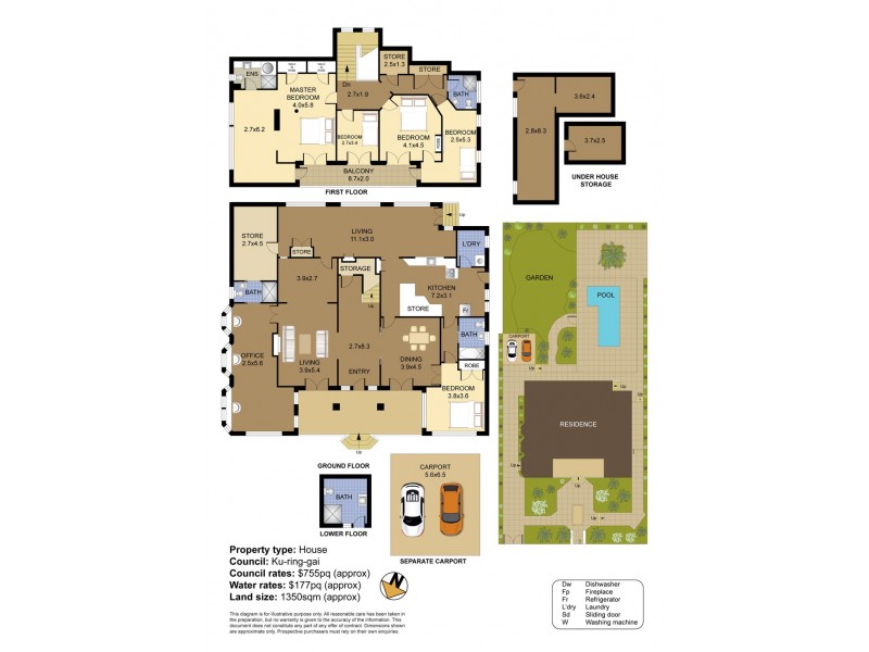 5 Locksley Street, Killara NSW 2071 Floorplan