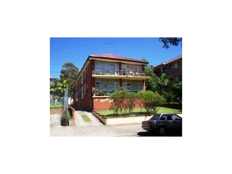 8/3 Alexandra Pde, Rockdale NSW 2216