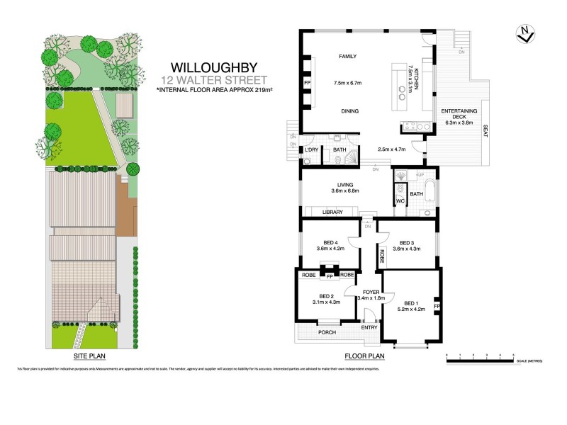 12 Walter Street, Willoughby NSW 2068