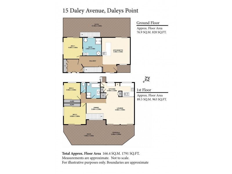 15 Daley Avenue, Daleys Point NSW 2257 Floorplan