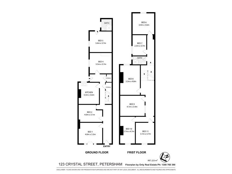 121 and 123 Crystal Street, Petersham NSW 2049