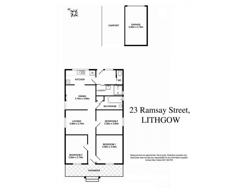Lithgow NSW 2790