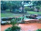 Cattai NSW 2756