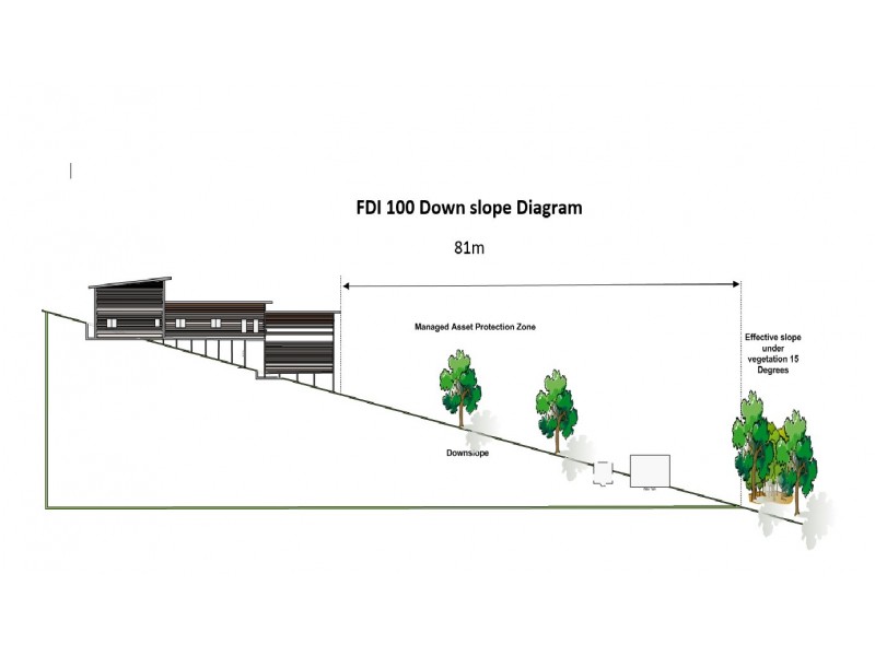 375 Lieutenant Bowen Drive, Bowen Mountain NSW 2753