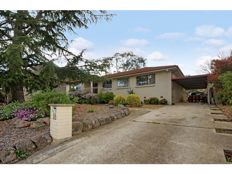 18 Power Street, Mawson ACT 2607