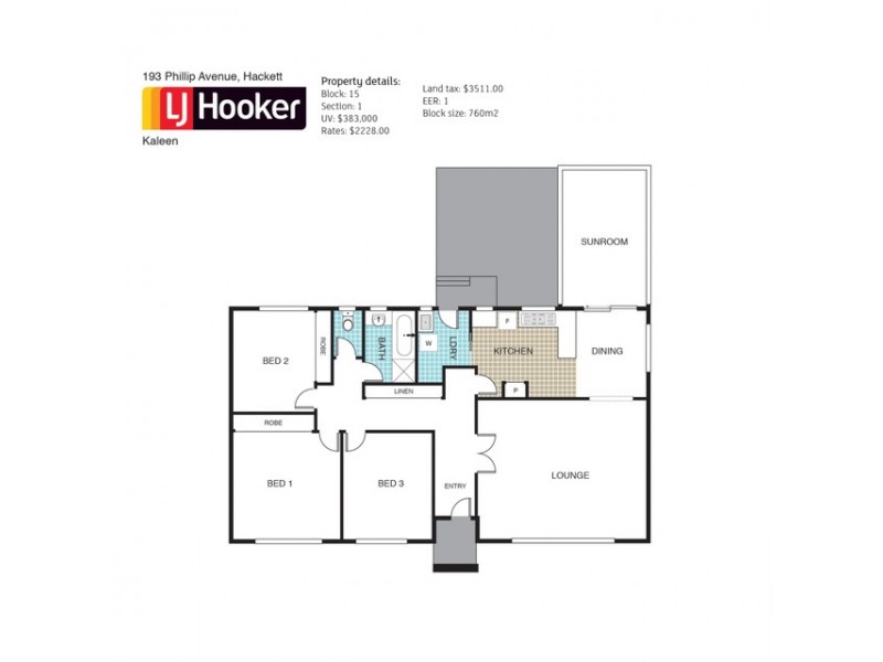 193 Phillip Avenue, Hackett ACT 2602