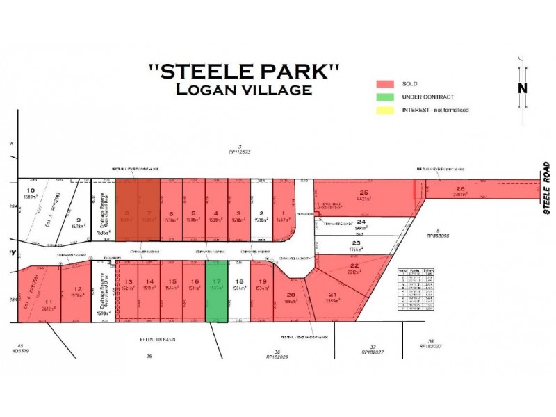 Lot 18 Industrial Avenue, Logan Village QLD 4207