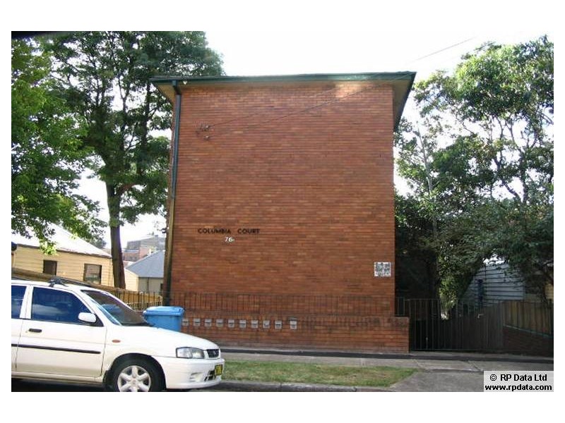 Annandale NSW 2038