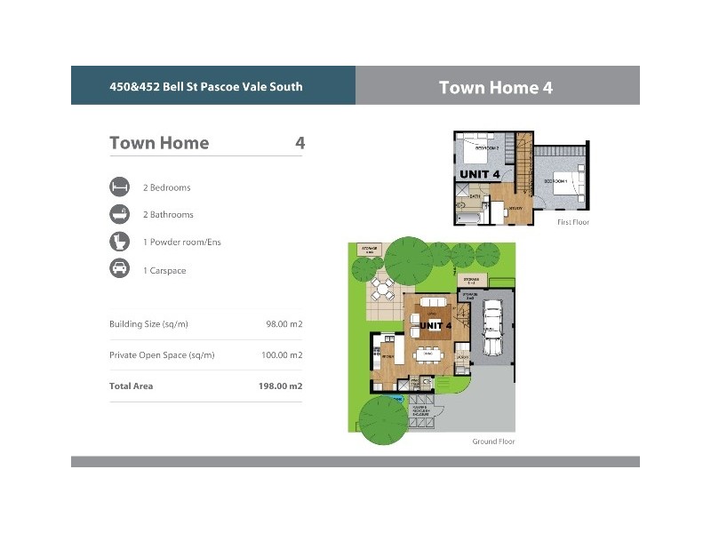 450 and 452 Bell Street, Pascoe Vale South VIC 3044