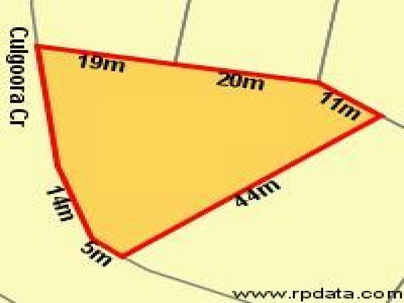 24 Culgoora Crescent, Reedy Creek QLD 4227