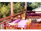 Eagle Heights QLD 4271