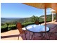 Eagle Heights QLD 4271