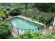 Eagle Heights QLD 4271