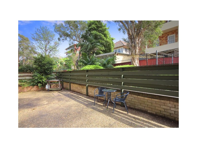 Manly NSW 2095