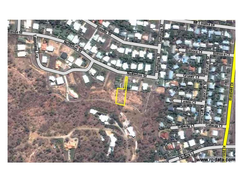 Mount Louisa QLD 4814