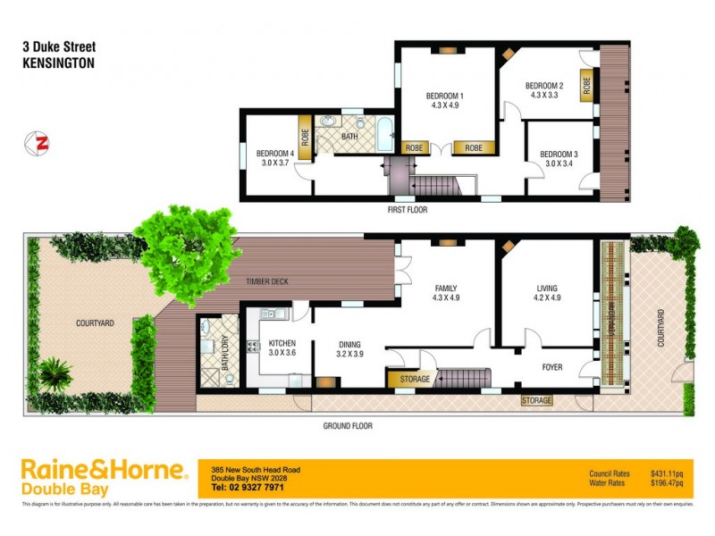 3 Duke Street, Kensington NSW 2033 Floorplan