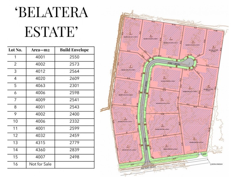 LOT 2 Part Farm 896 Rae Road, Griffith NSW 2680