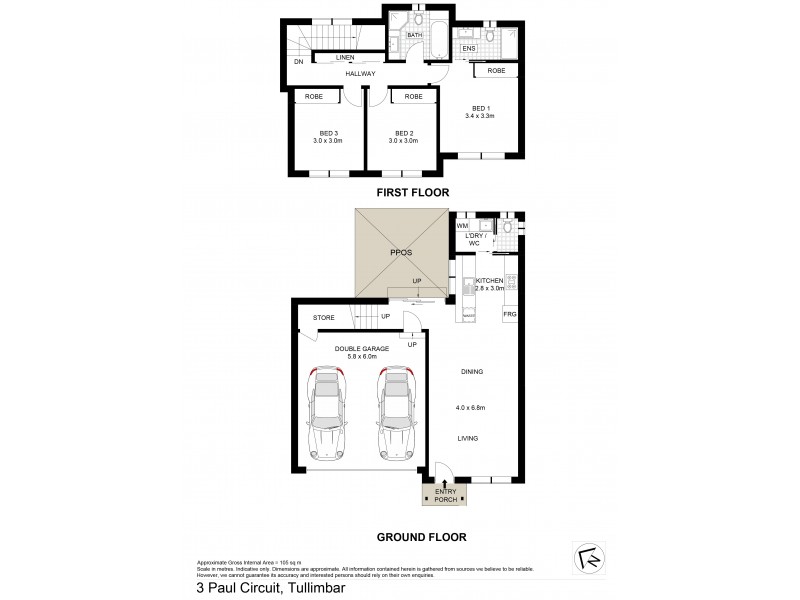 3 Paul Circuit, Tullimbar NSW 2527 Floorplan