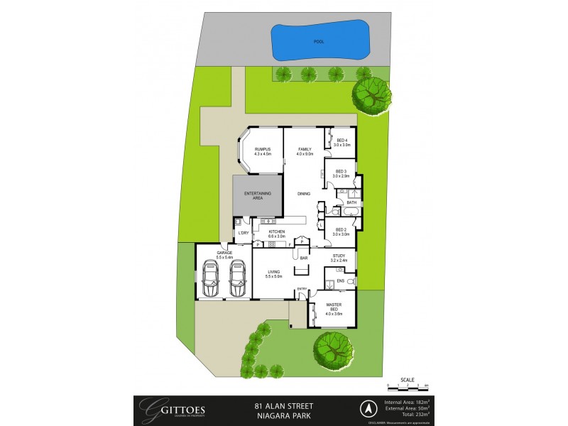 81 Alan Street, Niagara Park NSW 2250