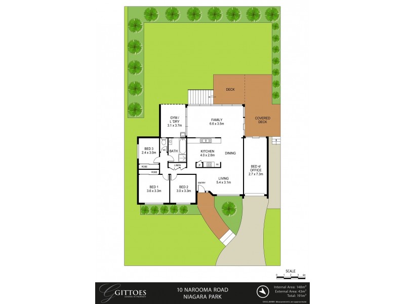 10 Narooma Road, Niagara Park NSW 2250