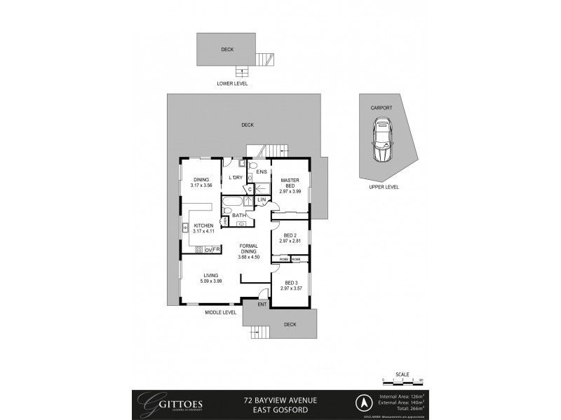 72 Bay View Avenue, East Gosford NSW 2250