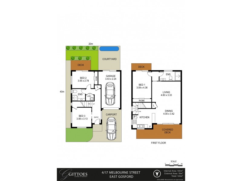 2/17 Melbourne Street, East Gosford NSW 2250