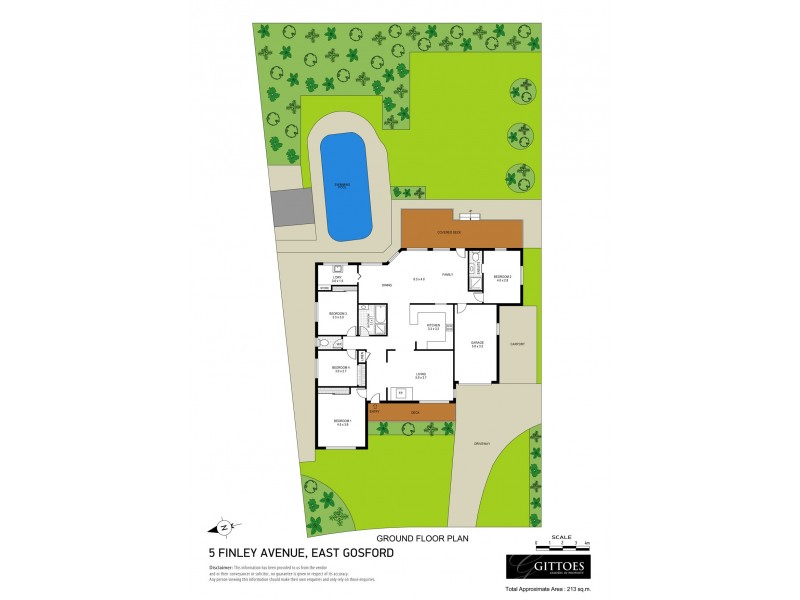 5 Finley Avenue, East Gosford NSW 2250