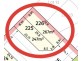 Lot 225 The Promenade, Wattle Grove WA 6107