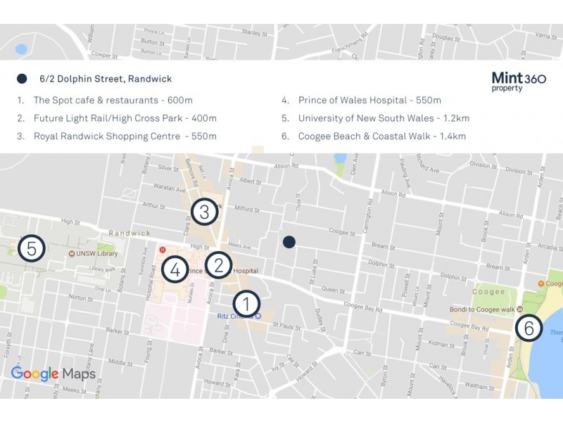 6/2 Dolphin Street, Randwick NSW 2031