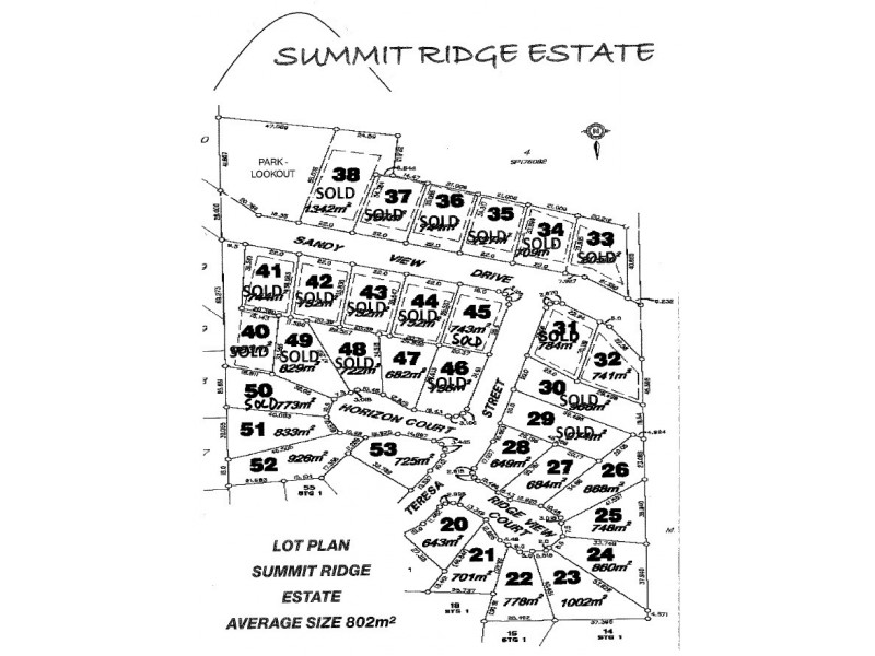Summit Ridge Estate, Nikenbah QLD 4655